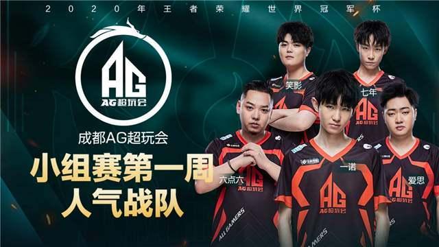 技术团队的 技术团队的