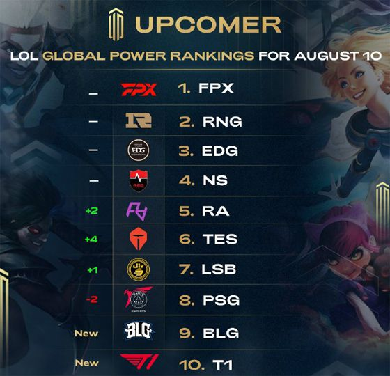 一支球队的 一支球队的