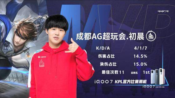 让湖人的轮 让湖人的轮