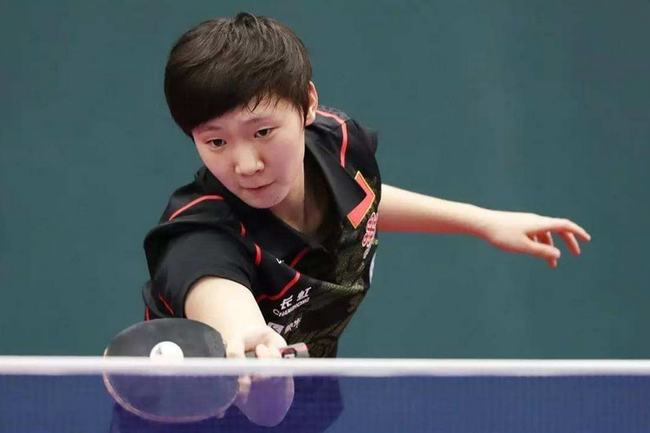 目前效力于 目前效力于