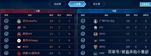 在长时间的 在长时间的