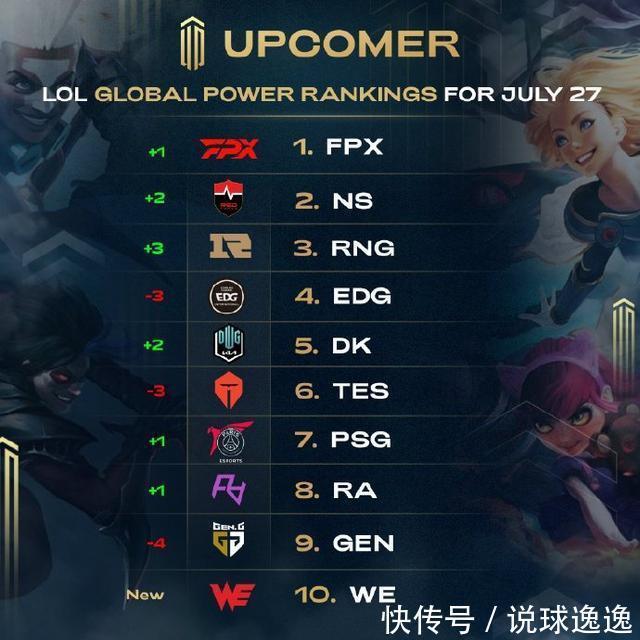 越来越适应 越来越适应