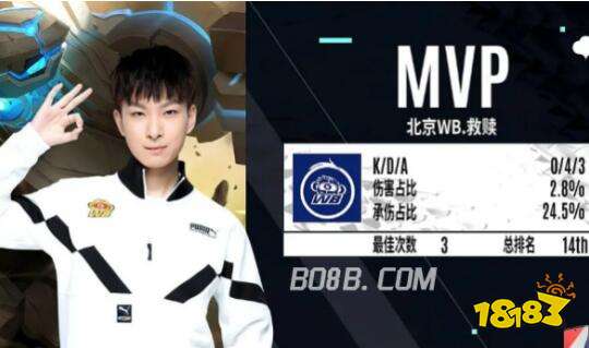 中国队在前 中国队在前