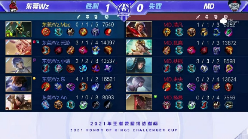 能够迅速回 能够迅速回