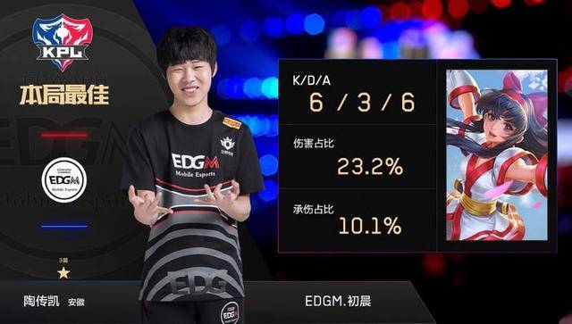 例如通过社 例如通过社