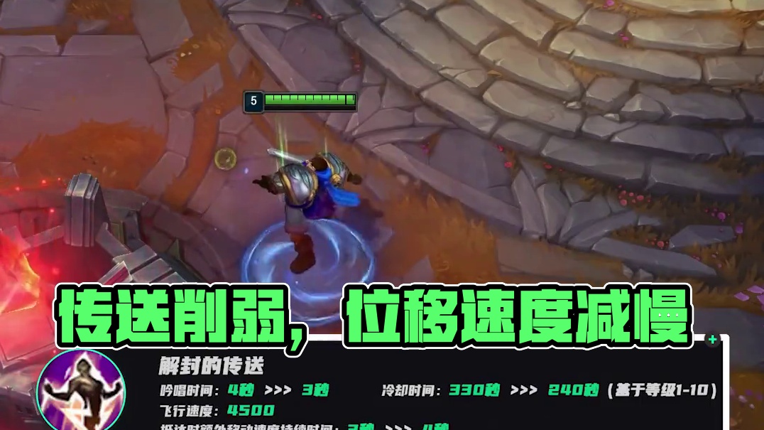 用数据与管